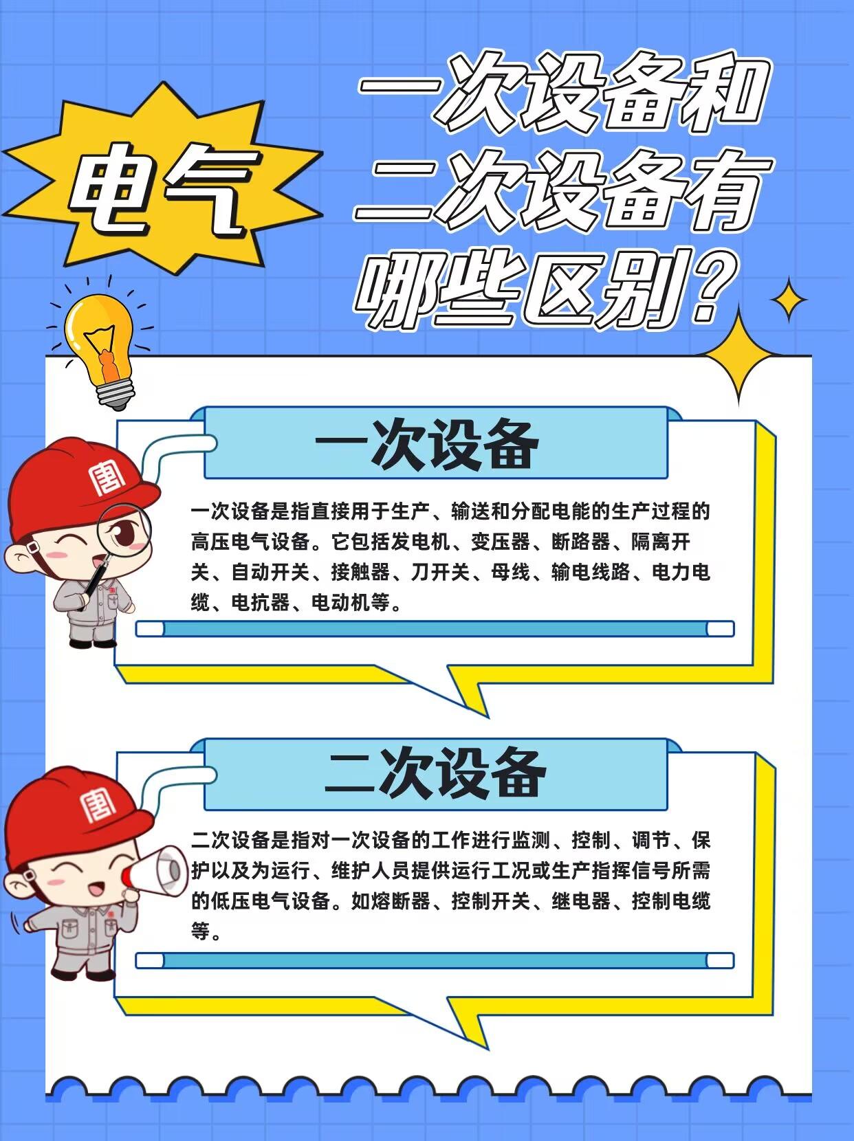 电气一次设备与二次设备的区别及机械电气设备的界定